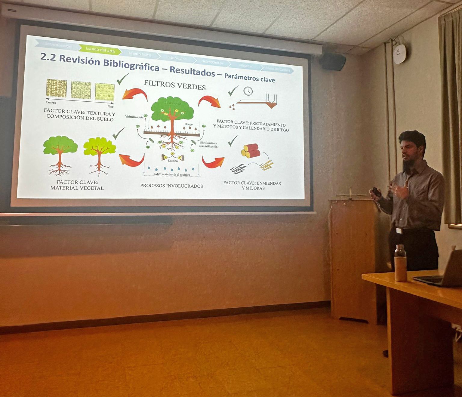 Generating biomass from reclaimed water: opportunity for circular bioeconomy