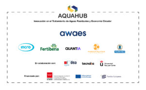 AQUAHUB